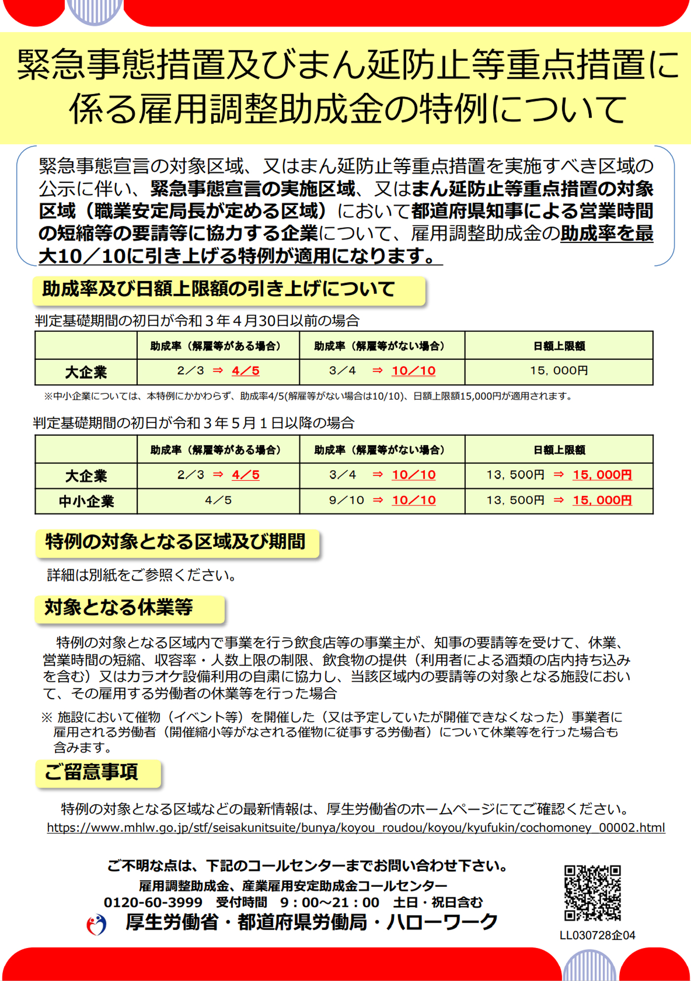 緊急事態措置及びまん延防止等重点措置に係る雇用調整助成金の特例について